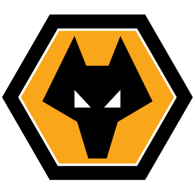 Wolves Esports